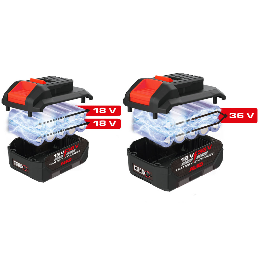 AL-KO Comfort 18V/36V RazorCut 38.6 Li Cordless Cylinder Mower (with 4Ah Battery & 4A Charger)