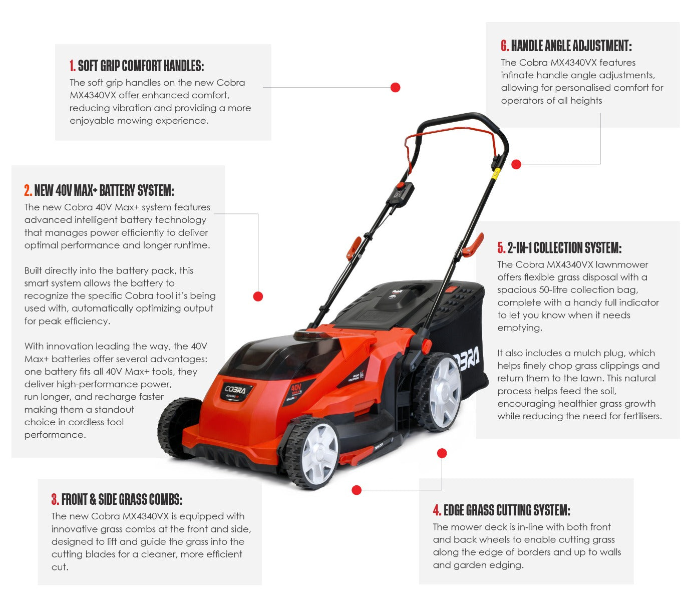 Cobra MX4340VX 43cm 40V MAX+ Lithium-Ion Push Cordless Lawn Mower (with 4Ah Battery & Charger)