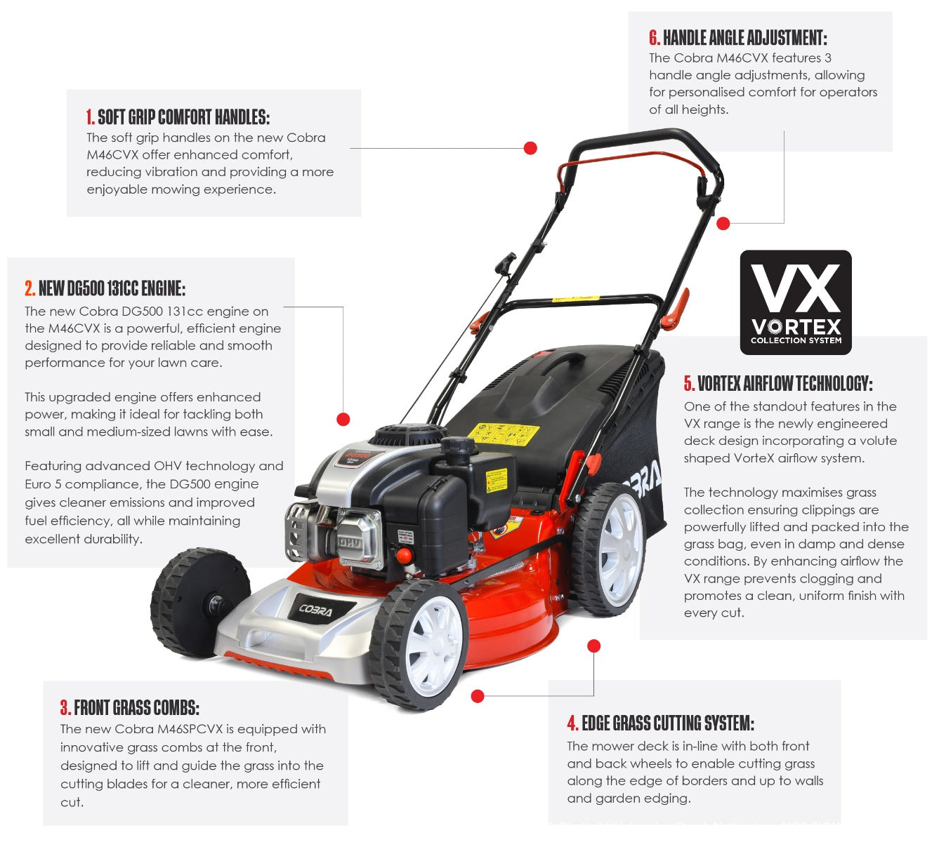Cobra M46CVX Push Petrol Lawn Mower