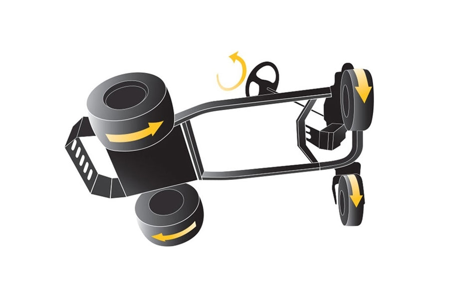 Cub Cadet Ultima XZ5 EL107 42" Battery-Powered Zero-Turn Ride-On Mower