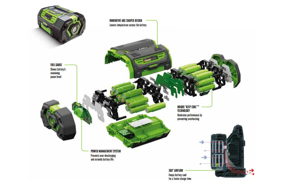 EGO Power+ BA2800E 56V 5.0Ah 2P ARC Lithium™ Battery