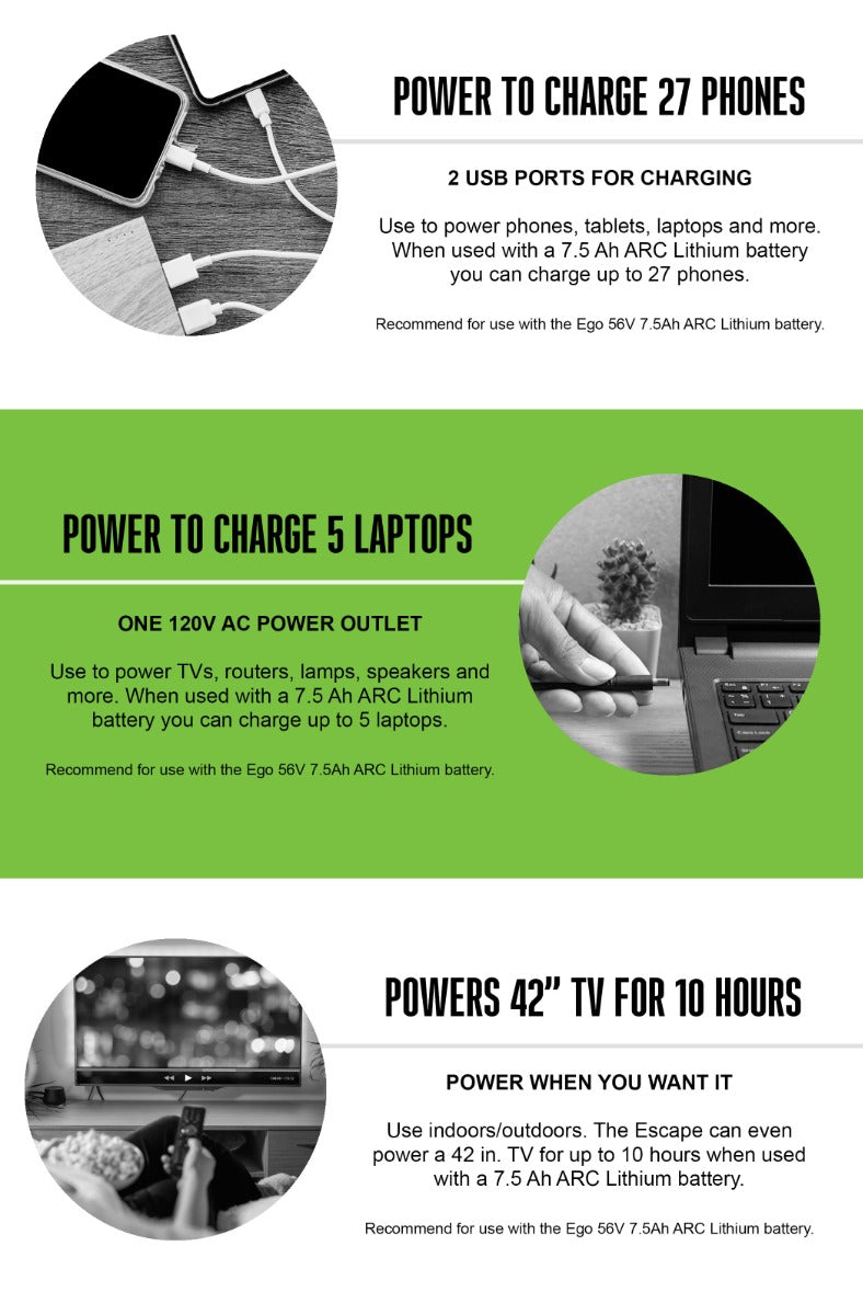 EGO Power+ PAD1501E Nexus Escape 150W  56V Power Inverter Kit (with 2.5Ah Battery & Standard Charger)