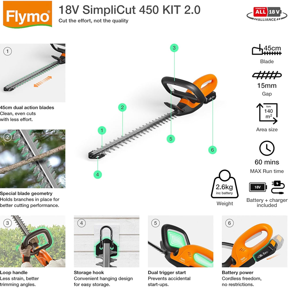 Flymo SimpliCut 450 18V Cordless Hedge Trimmer (with 2.0Ah Battery & Charger)
