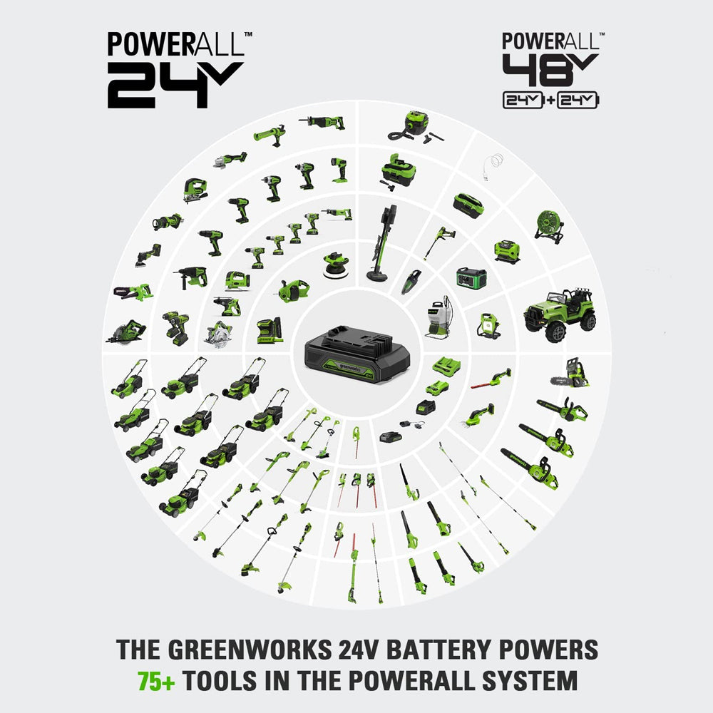 GreenWorks G24FAN 24V Fan (Bare Tool)