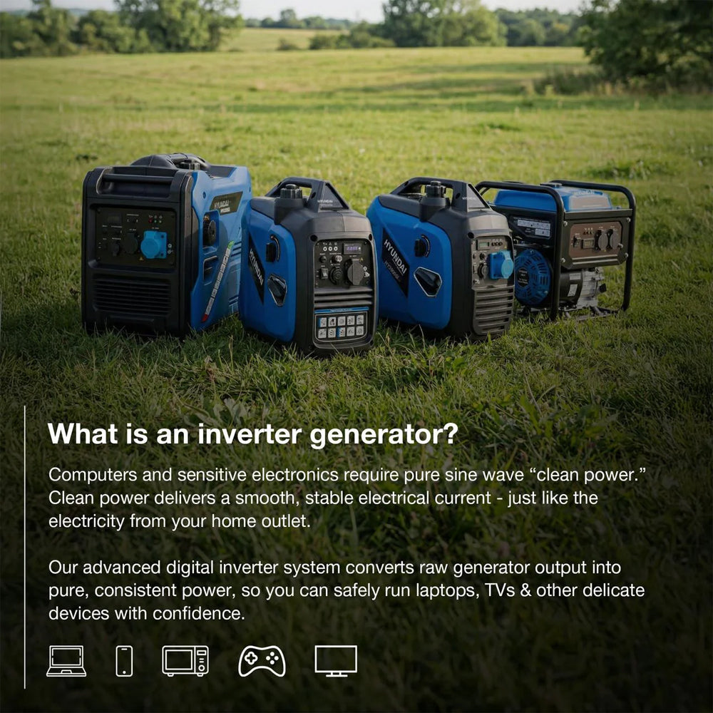 Hyundai HY2350Si 2.0kW Petrol Inverter Generator