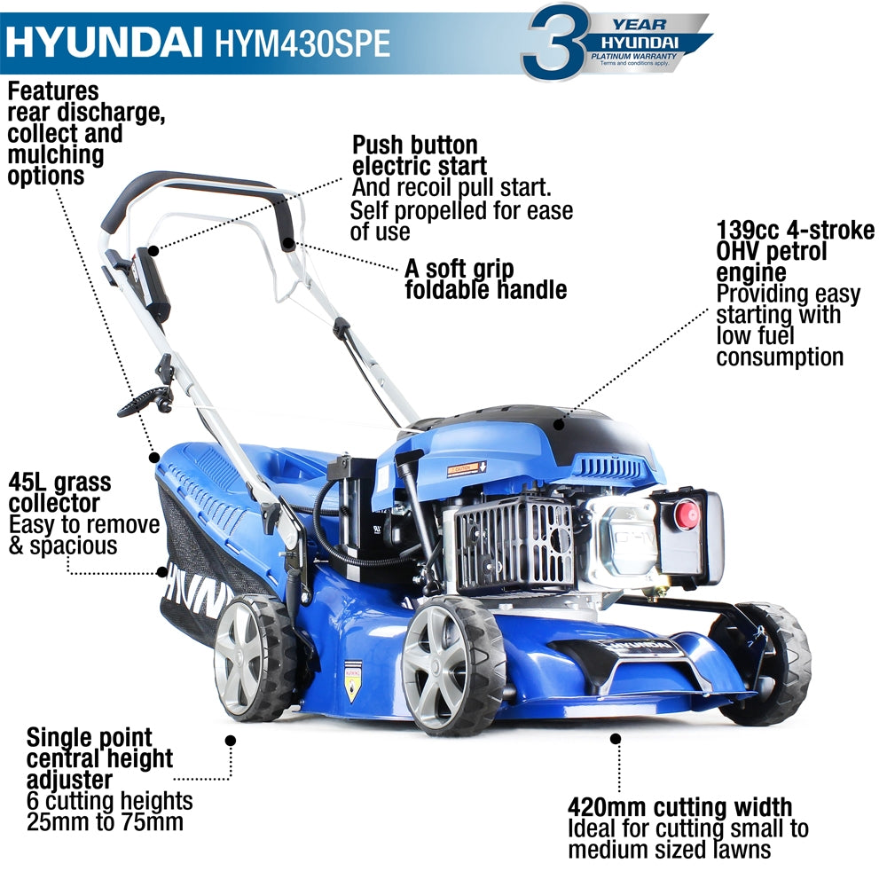 Hyundai HYM430SPE Self-Propelled Petrol Lawn Mower (Electric Start)
