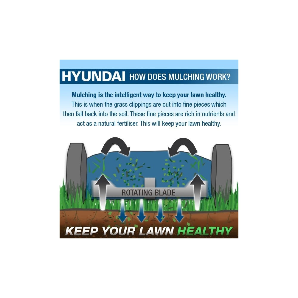 Hyundai HYM460SP 46cm 139cc 4-in-1 Self-Propelled Petrol Lawn Mower