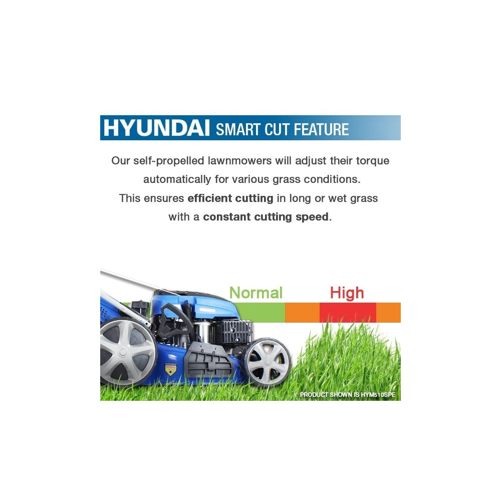 Hyundai HYM460SP 46cm 139cc 4-in-1 Self-Propelled Petrol Lawn Mower