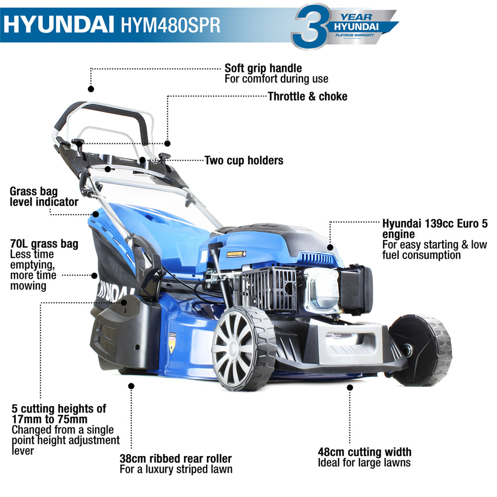 Hyundai HYM480SPR Self-Propelled Rear Roller Petrol Lawn Mower