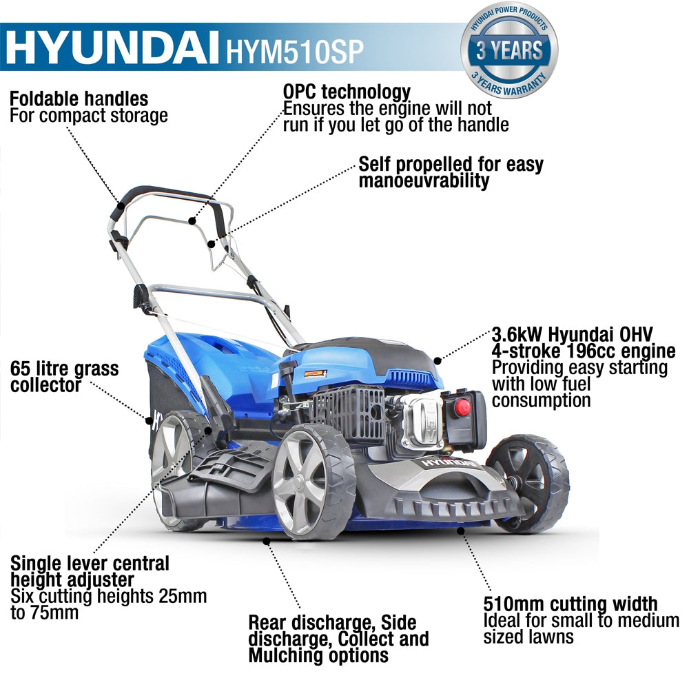 Hyundai HYM510SP 4-in-1 Self-Propelled Petrol Lawn Mower