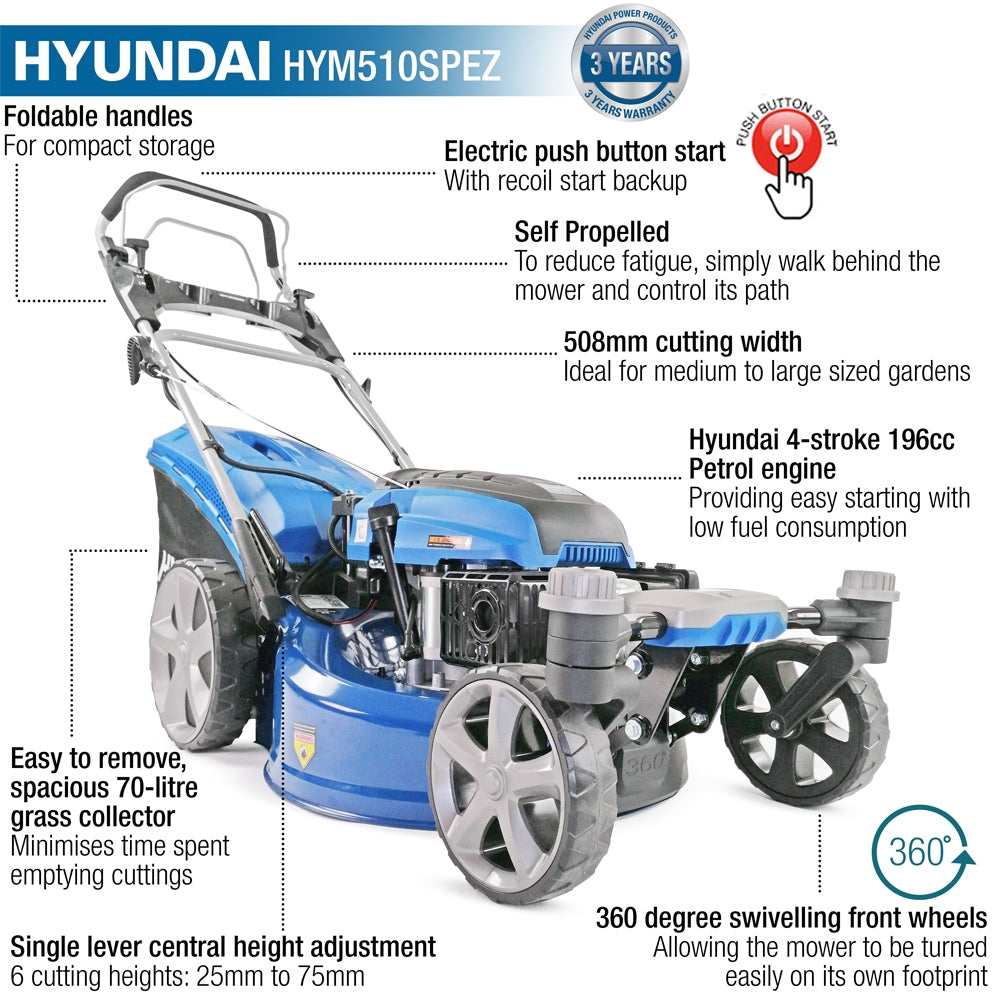Hyundai HYM510SPEZ Zero-Turn Ultra Low Cut 4-Speed Self-Propelled Petrol Lawn Mower (Electric Start)