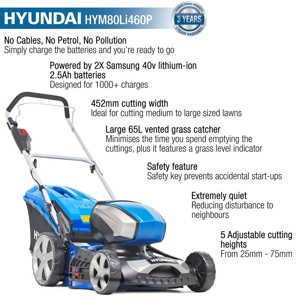 Hyundai HYM80Li460P 80V Push Cordless Lawn Mower (with 2 x 2.5Ah 40V Batteries & Charger)