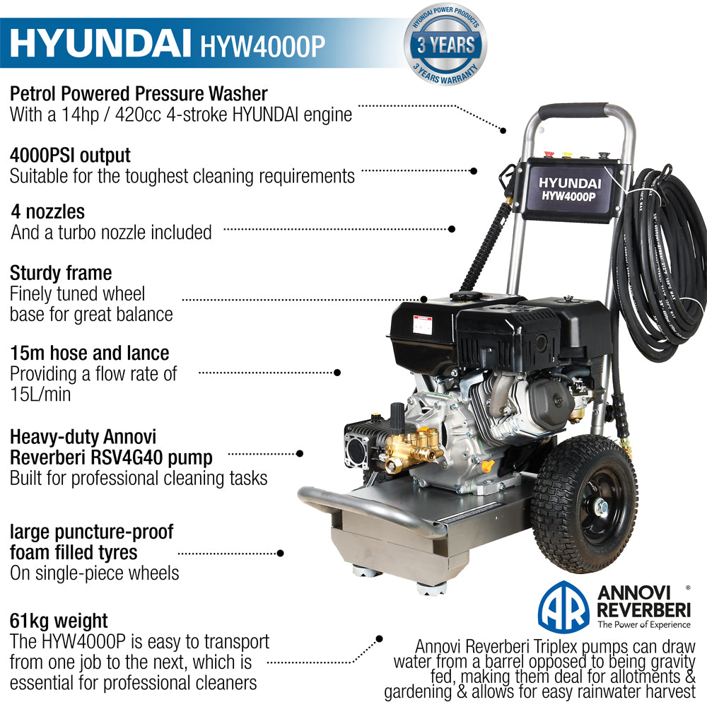 Hyundai HYW4000P 4000psi 15L/min 420cc Petrol Pressure Washer