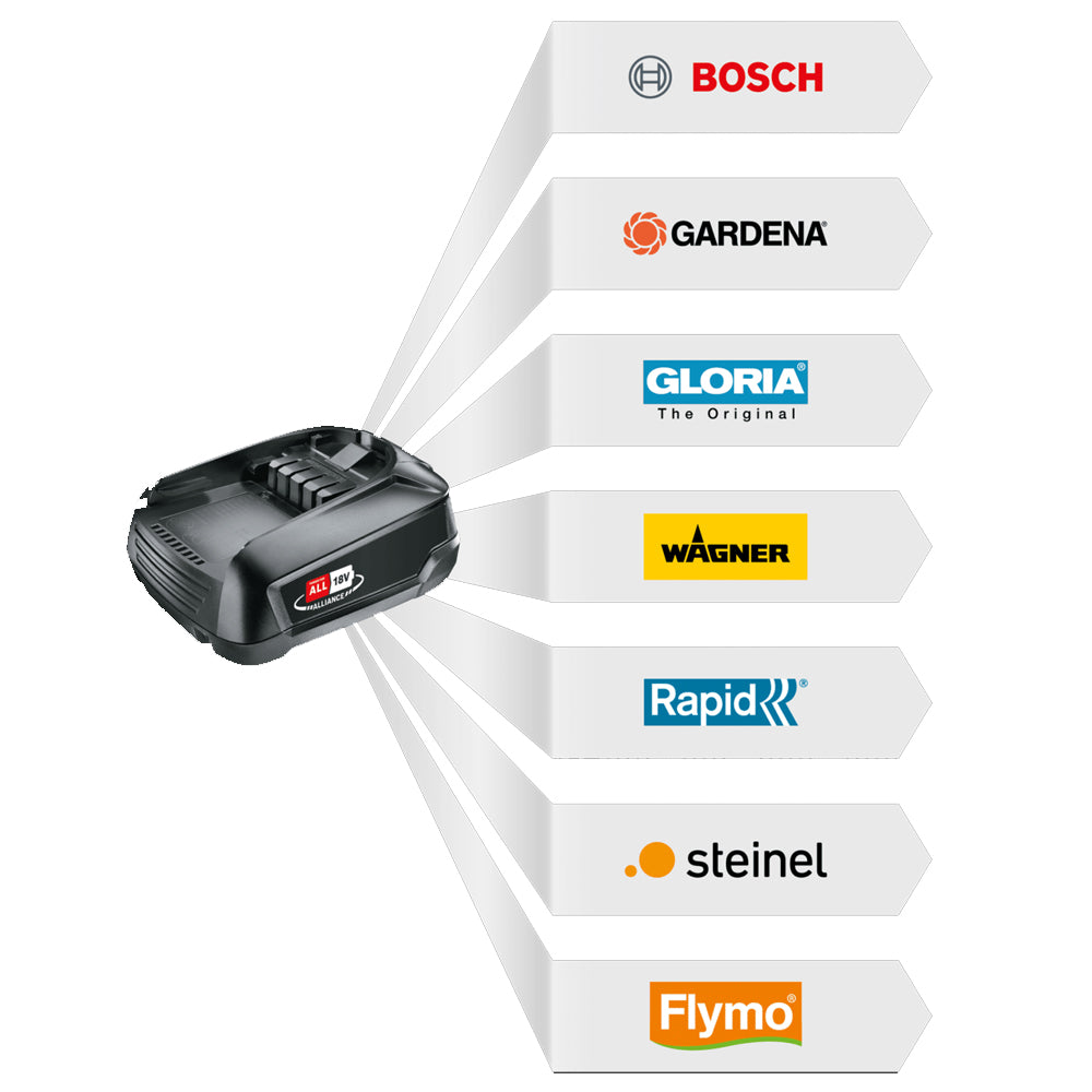 Flymo AL1810 CV 18V 'Power For All' Standard Battery Charger