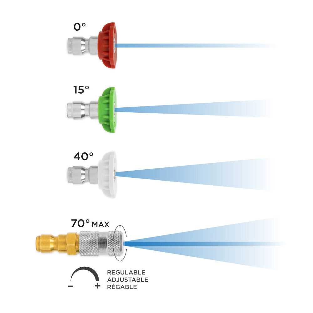 Pulmic Industrial 35 Auto-Clean Battery-Powered Wheeled Sprayer (with 2 x 2.6Ah Batteries & Charger)