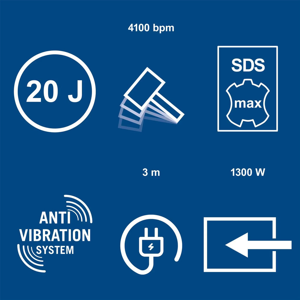 Scheppach AB1500X 20J SDS-Max 1300W Electric Demolition Hammer