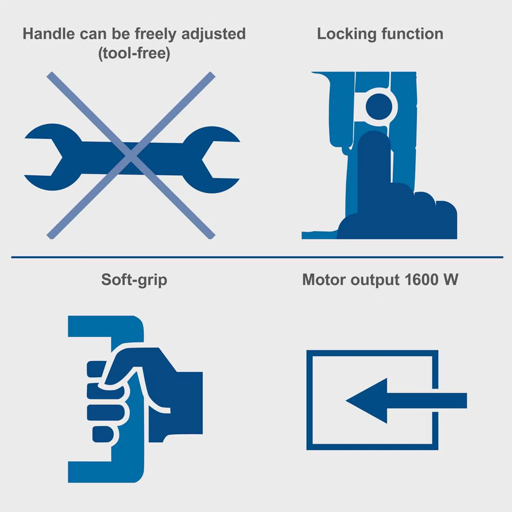 Scheppach AB1600 SDS-Max Electric Demolition Hammer