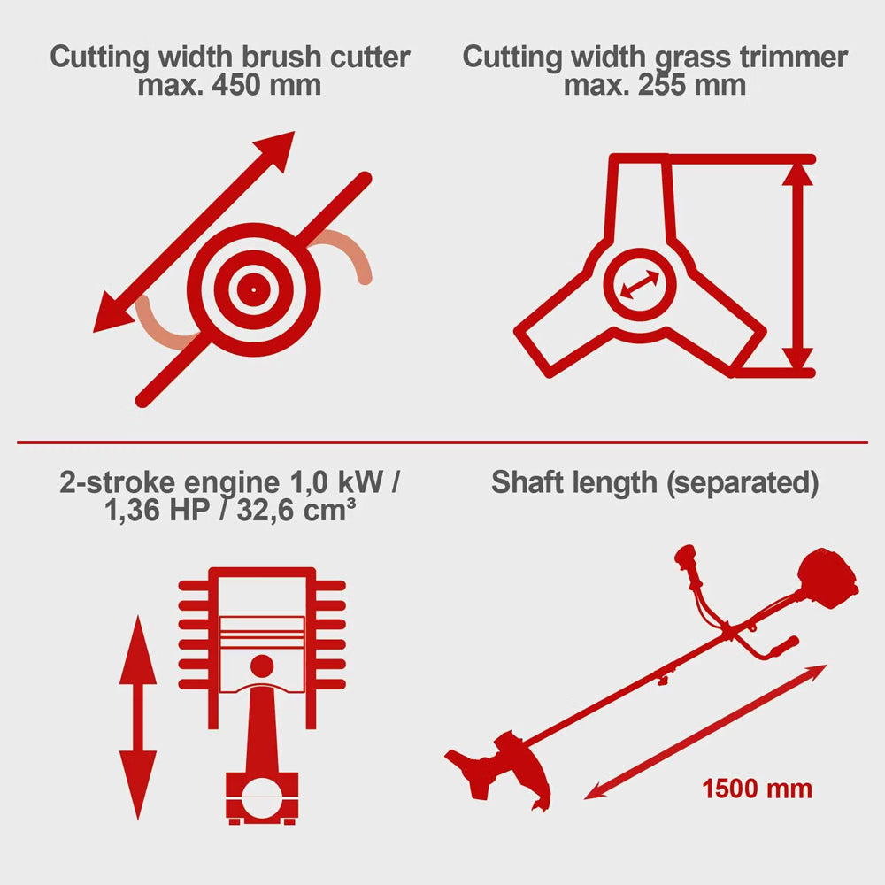 Scheppach BCH3300PB 2-in-1 Brush Cutter / Grass Trimmer