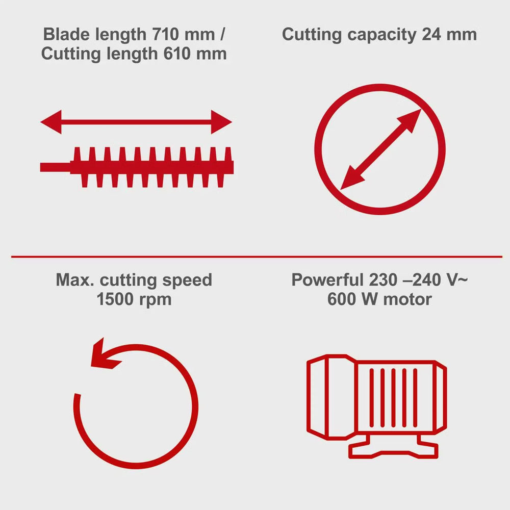 Scheppach EHT610 Electric Hedge Trimmer