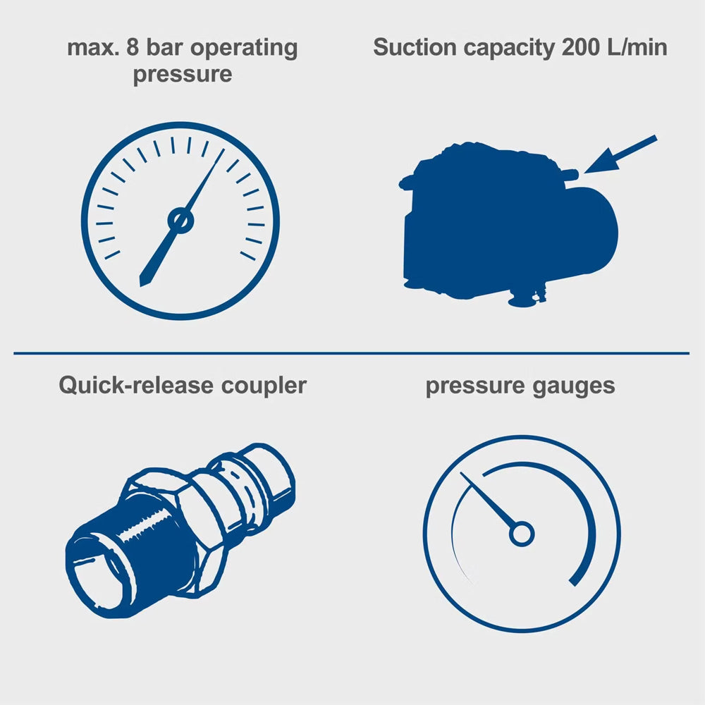 Scheppach HC06 8 Bar Electric Air Compressor