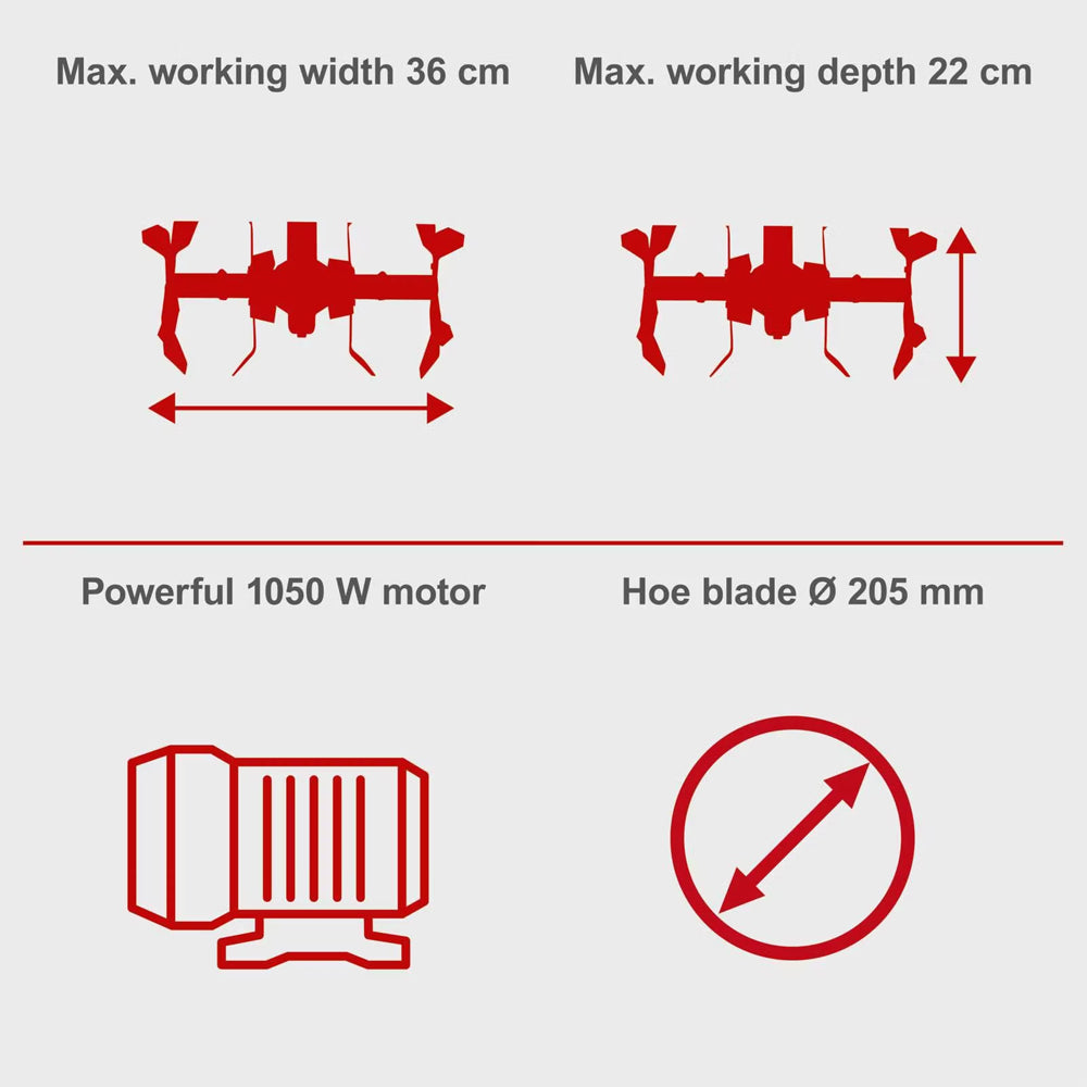 Scheppach MTE380 36cm 1050W Electric Tiller