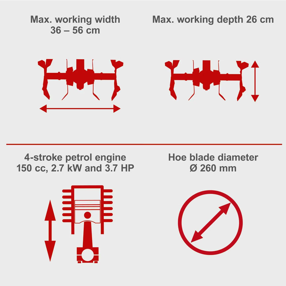 Scheppach MTP560 56cm 150cc Petrol Cultivator