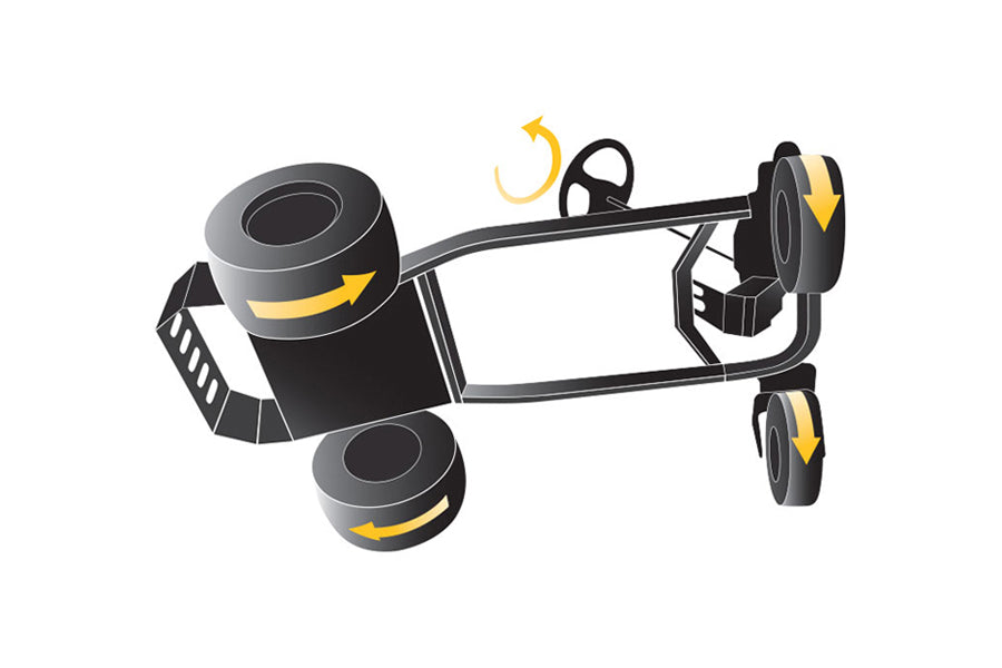 Cub Cadet Pro XZ8 S122 Ultima 48" Zero-Turn Ride-On Lawn Mower