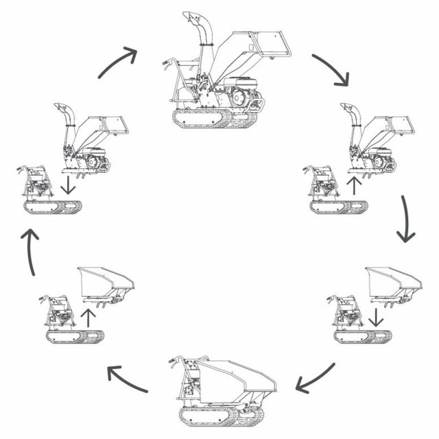 GTM Professional Caterpiller Dumper to Wood Chipper Transformation Kit