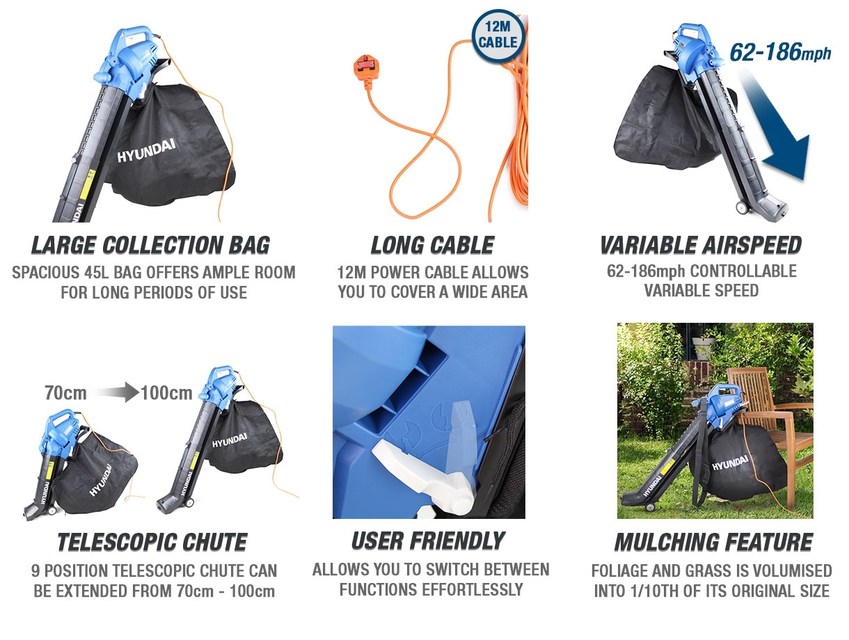 Hyundai HYBV3000E 3in1 Electric Garden Blower / Vacuum / Shredder